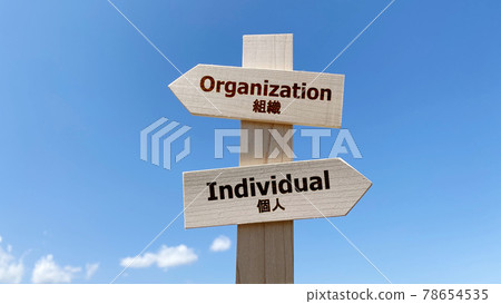 Signpost and blue sky_2 Direction _ Middle _ Organizational and individual characters 78654535