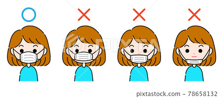 How to put on the correct mask 78658132