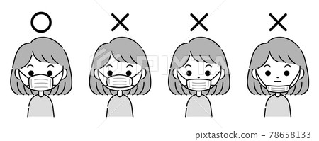 How to put on the correct mask Monochrome How to put on the correct mask Monochrome 78658133