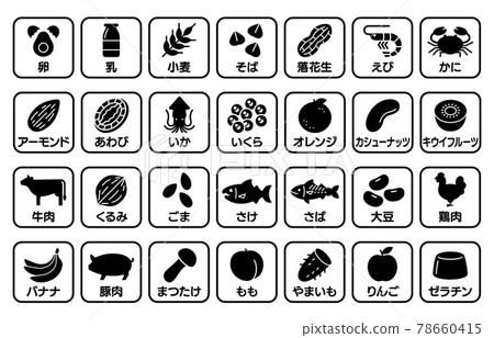 Food allergy icon set 78660415