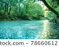 World's Most Beautiful Promenade "Milford Track" | New Zealand Hiking World's Most Beautiful Promenade "Milford Track" | New Zealand Hiking 78660612