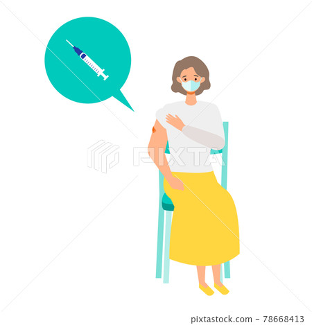 Women who follow up after vaccination Women who follow up after vaccination 78668413