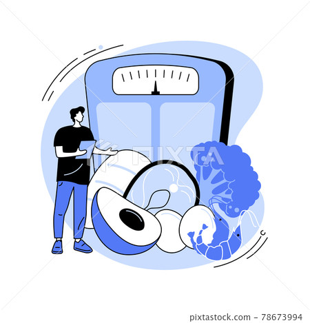 Dukan diet abstract concept vector illustration. 78673994