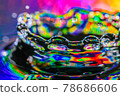 水波奶冠瞬間 78686606