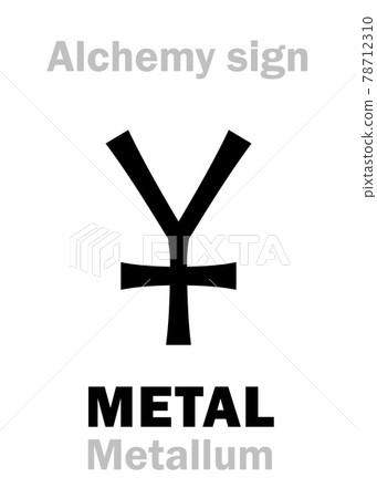 Alchemy Alphabet: METAL (Metallum -- mine, quarry, metal), solid, hard, shiny, malleable, fusible, ductile material. Late common symbol for metals. Common chemical formula=[M], [Me]. 78712310
