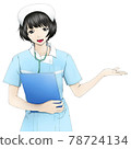 Guide nurse 78724134
