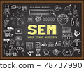sem 78737990