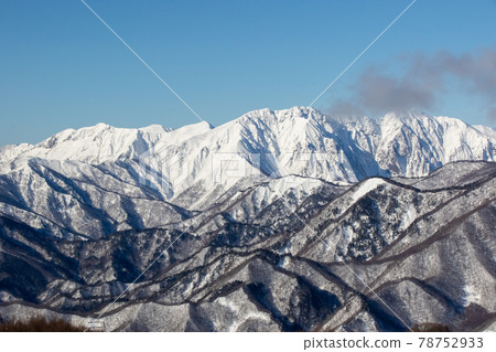 從Hodaigi滑雪場看到的谷川岳 78752933