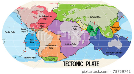 World Map Showing Tectonic Plates Boundaries World Map Showing Tectonic Plates Boundaries 78759741