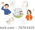 Residential house, real estate, person, embarrassment 78763420