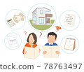 Residential house, real estate, person, embarrassment 78763497