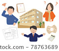 Residential condominium house real estate person embarrassment 78763689