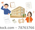 Residential condominium house real estate person embarrassment 78763766
