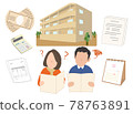 Residential condominium house real estate person embarrassment 78763891