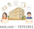 Residential condominium house real estate person 78763961