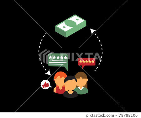 pay to anonymous to help write fake review pay to anonymous to help write fake review 78788106