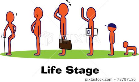 An image of life for each stage 78797156