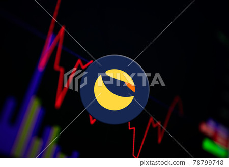 Terra LUNA Cryptocurrency. coin growth chart on the exchange, chart 78799748