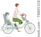 電動自行車兒童座椅前後兒童 78805328