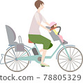 兒童前面的電動自行車兒童座椅 78805329