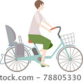 電動自行車兒童座椅 78805330