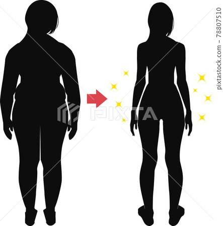 Backward diet before and after silhouette vector illustration element Backward diet before and after silhouette vector illustration element 78807510
