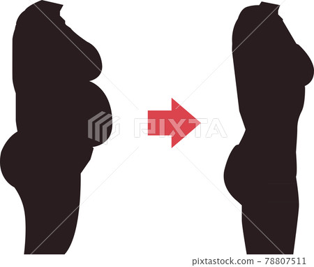 Sideways diet before and after silhouette vector illustration Sideways diet before and after silhouette vector illustration 78807511