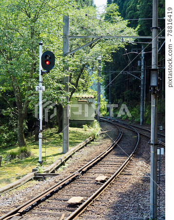 Eizan Kurama Line, near Kurama Station Eizan Kurama Line, near Kurama Station 78816419