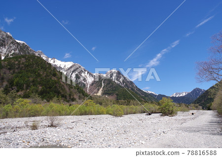 北阿爾卑斯拍攝地：上高地（長野縣德澤和橫尾之間） 78816588