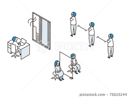 3 People who take close measures 78820244