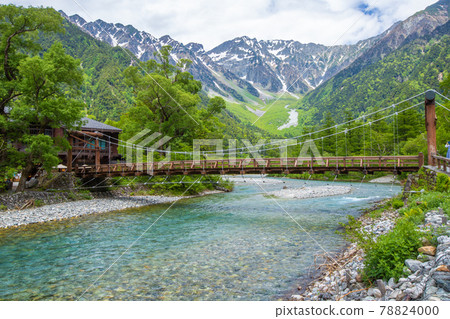 北阿爾卑斯山的門戶上高地 北阿爾卑斯山的門戶上高地 78824000