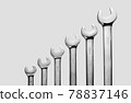 The wrench steel tools for repair and build in composition until small size to biggest size 78837146