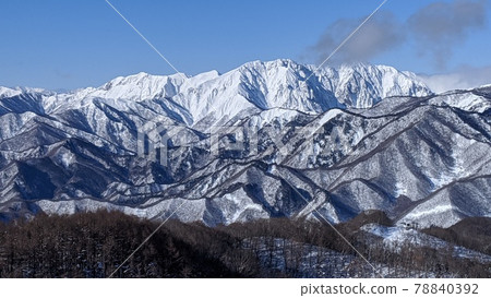 從Hodaigi滑雪場看到的谷川岳 從Hodaigi滑雪場看到的谷川岳 78840392