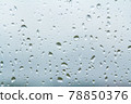 Raindrops on glass as a background 78850376