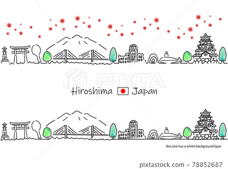 Hiroshima cityscape and new coronavirus line drawing set 78852687