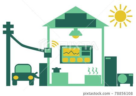 A house that manages the electricity of the house with HEMS 78856108