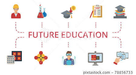 Future Education icon set. Contains editable icons stem education theme such as science, engineering, concentration and more. 78856733