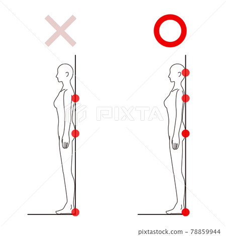 女醫姿(直頸檢查)美女裸體裸體全身側 女醫姿(直頸檢查)美女裸體裸體全身側 78859944