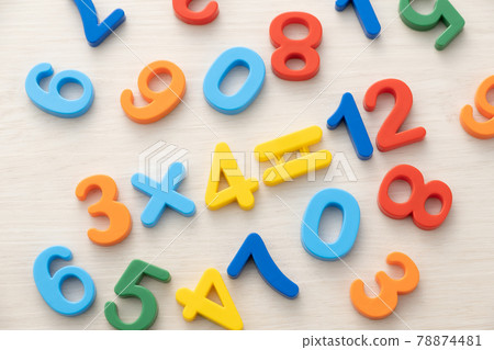 Learning image multiplication Learning image multiplication 78874481