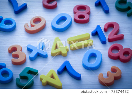 Learning image multiplication 78874482