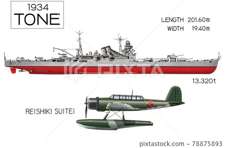 重巡洋艦 78875893