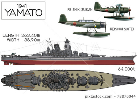 Battleship Yamato 78876044