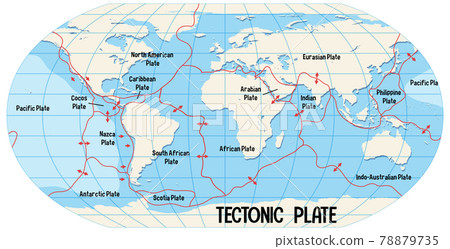 World Map Showing Tectonic Plates Boundaries World Map Showing Tectonic Plates Boundaries 78879735