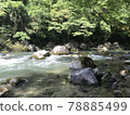 The momentum of the flowing river 78885499