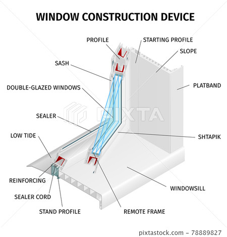 Window Construction Device Infographics 78889827
