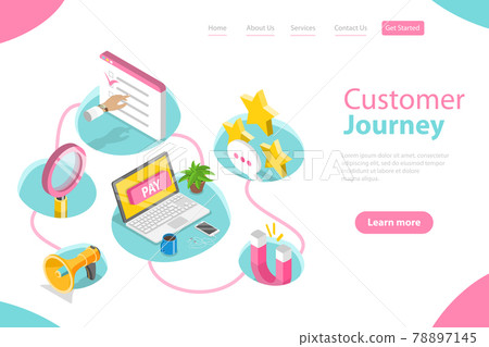 Isometric Flat Vector Landing Page Template of Customer Journey Map. 78897145