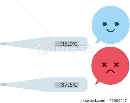 36.0 ℃ 和 37.5 ℃ 溫度計和可愛氣球臉圖標的插圖 78900427