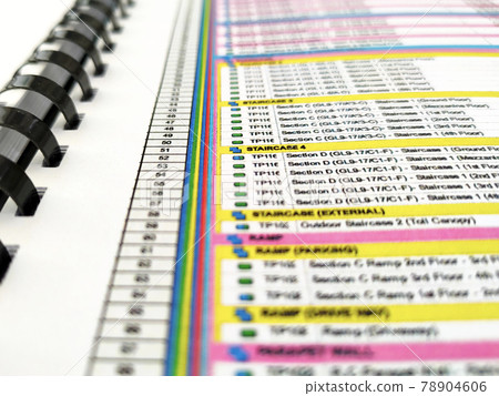 Selected focused on the activity listed in the work program. A work program is an important tool for contractors in ensuring efficient and effective project performance. Used to plan a project from st 78904606