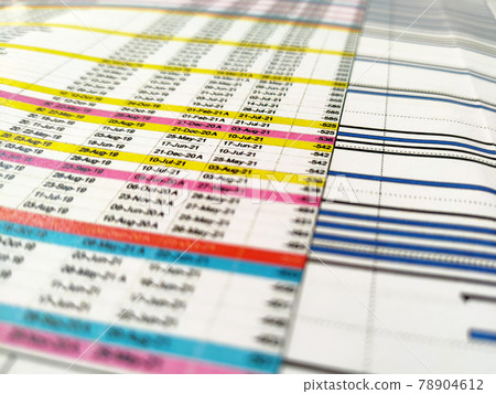 Selected focused on the activity listed in the work program. A work program is an important tool for contractors in ensuring efficient and effective project performance. Used to plan a project from st Selected focused on the activity listed in the work program. A work program is an important tool for contractors in ensuring efficient and effective project performance. Used to plan a project from st 78904612
