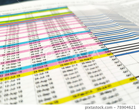 Selected focused on the activity listed in the work program. A work program is an important tool for contractors in ensuring efficient and effective project performance. Used to plan a project from st 78904621